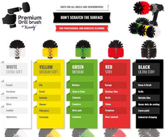 Kornely Premium Drill Brush Professional – Extra-Soft 8.5 cm White | Scratch-Free Cleaning Brush for Carpet, Upholstery, Leather Seats, Glass, Furniture and Car Interior