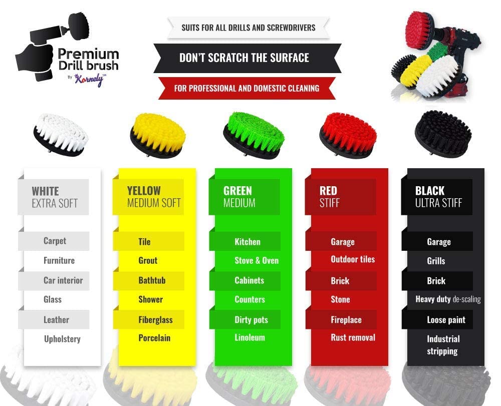 Kornely Premium Drill Brush Professional – Medium-Stiff 10 cm Green | Scratch-Free Kitchen Cleaning Brush for Ovens, Hobs, Worktops, Floor Tiles, Linoleum, Cupboard Doors and Greasy Cookware