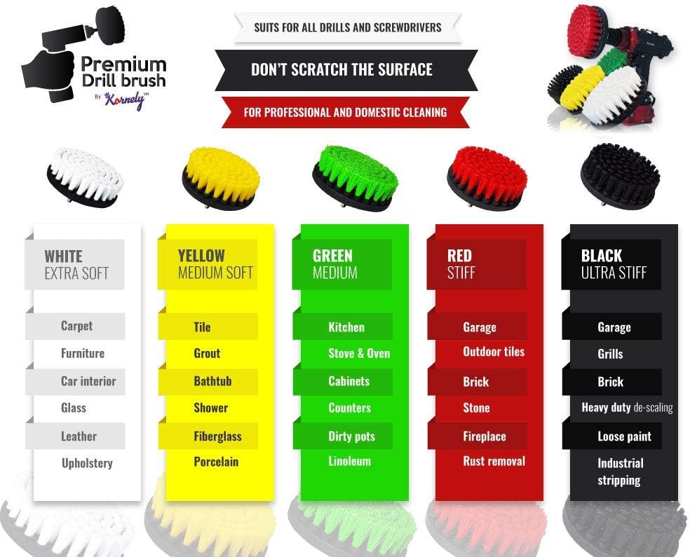 Kornely Premium Drill Brush Professional – Extra-Soft 13 cm White | Scratch-Free Cleaning Brush for Carpet, Upholstery, Leather Seats, Glass, Furniture and Car Interior