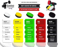 Kornely Premium Drill Brush Professional – Extra-Soft 13 cm White | Scratch-Free Cleaning Brush for Carpet, Upholstery, Leather Seats, Glass, Furniture and Car Interior