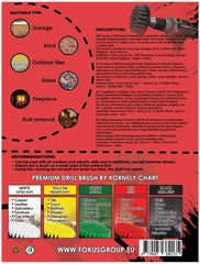 Kornely Premium Drill Brush Professional – Stiff 13 cm Red | Scratch-Free Outdoor Cleaning Brush for Patio Bricks, Decking, Garden Tools, Lawn Mowers, Bicycles, Car Wheels, Pool Tiles and Boat Hulls