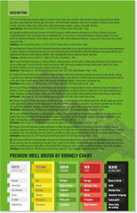 Kornely Premium Drill Brush Professional – Medium-Stiff 5-Piece Kit (13/10 / 8.5/5 cm Brushes + 15 cm Extension) | Scratch-Free Kitchen Cleaning Brush for Ovens, Hobs, Floor Tiles and Linoleum