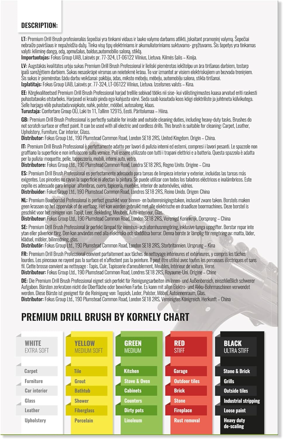 Kornely Premium Drill Brush Professional – Extra-Soft 5-Piece Set (13/10/ 8.5/ 5cm Brushes+ 15cm Extension) | Scratch-Free Cleaning Brush for Carpet, Upholstery, Leather, Glass and Interior Detail