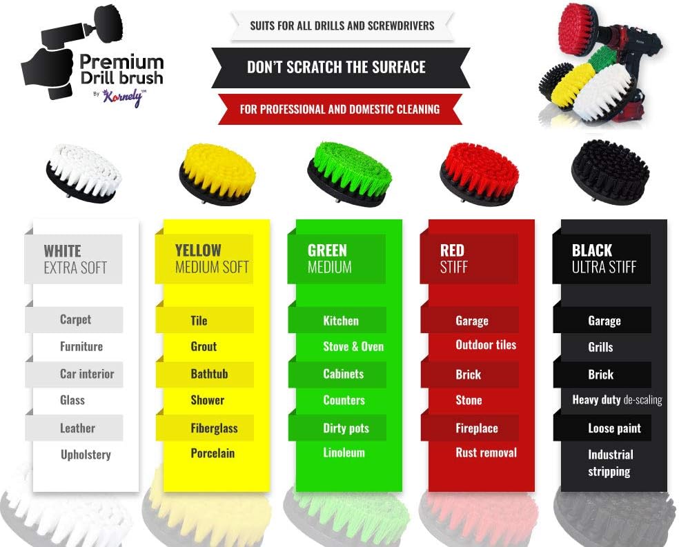 Kornely Premium Drill Brush Professional – Stiff 13 cm Red | Scratch-Free Outdoor Cleaning Brush for Patio Bricks, Decking, Garden Tools, Lawn Mowers, Bicycles, Car Wheels, Pool Tiles and Boat Hulls