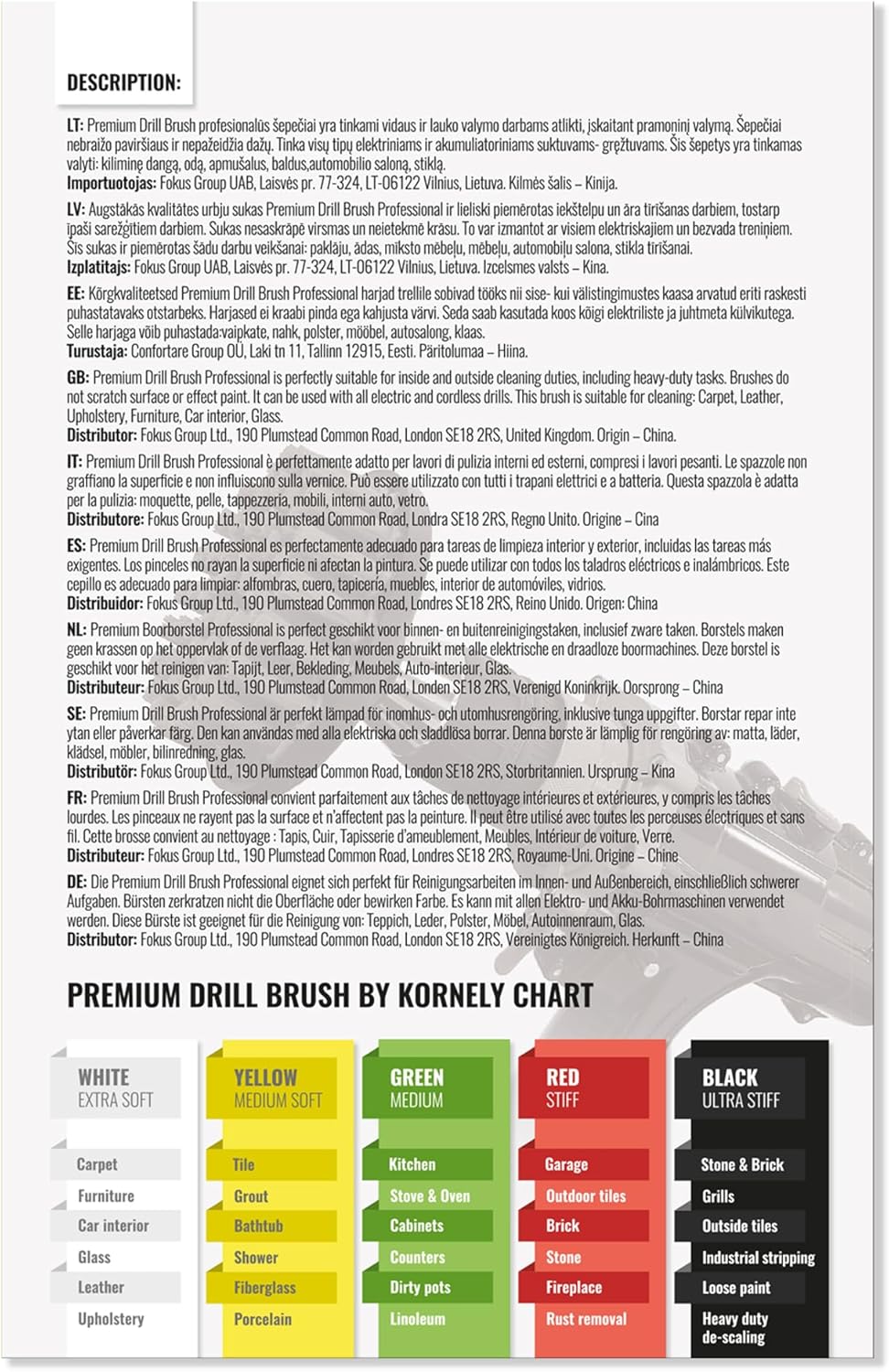 Kornely Premium Drill Brush Professional – Extra-Soft 13 cm White 3-Piece Set | Scratch-Free Cleaning Brush for Carpet, Upholstery, Leather Seats, Glass, Furniture and Car Interior