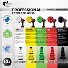 Kornely Premium Drill Brush Professional – Extra-Soft 10 cm White | Scratch-Free Cleaning Brush for Carpet, Upholstery, Leather Seats, Glass, Furniture and Car Interior