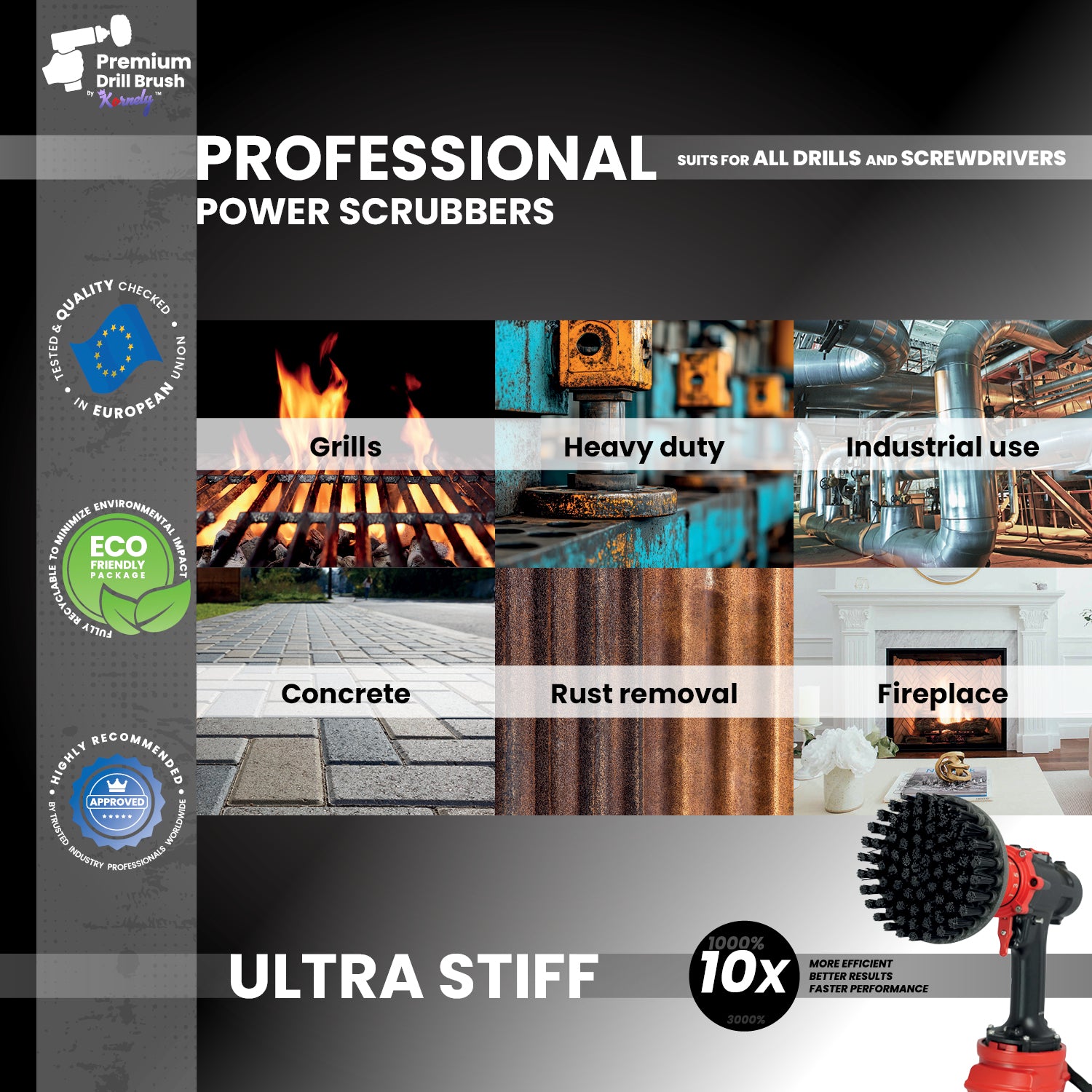 Kornely Premium Drill Brush Professional – Ultra-Stiff 10 cm Black | Scratch-Free Heavy-Duty Cleaning Brush for Concrete, Brick, Stone, Metal, Masonry, Garage, BBQ Grills, Rust and Construction Tools