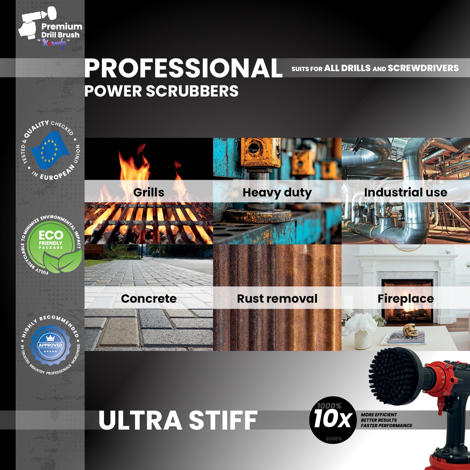 Kornely Premium Drill Brush Professional– 2in1 for Drill & Angle Grinder Ultra-Stiff 10cm Black | Scratch-Free Heavy-Duty Cleaning Brush for Concrete, Brick, Stone, Metal, Masonry, Grills, Rust