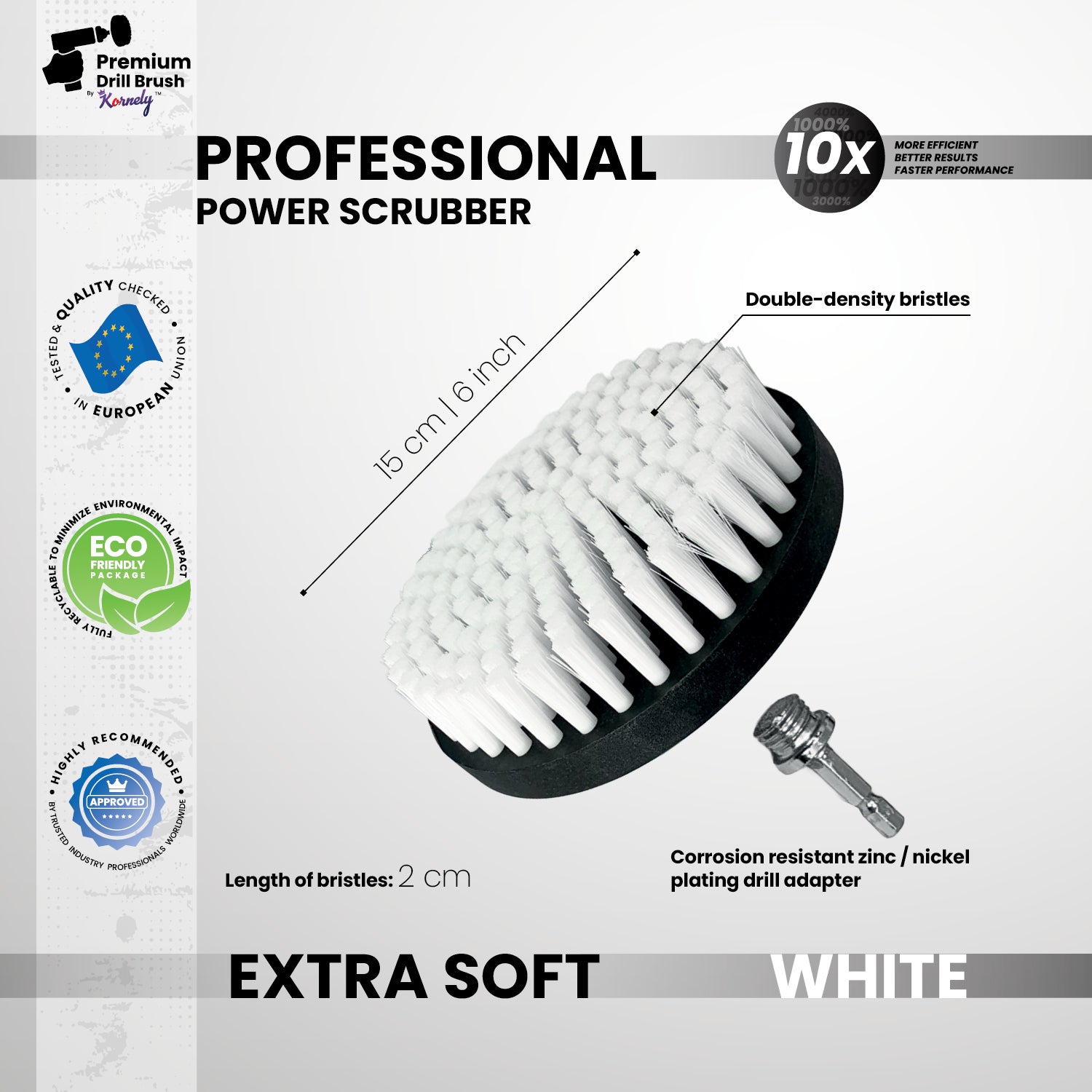 Kornely Premium Drill Brush Professional– 2in1for Drill and Angle Grinder Extra-Soft 15cm White | Scratch-Free Cleaning Brush for Carpet, Upholstery, Leather Seats, Glass, Furniture and Car Interior (Copy)